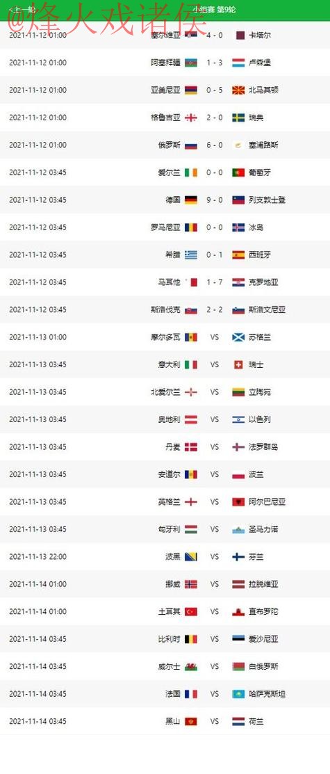 实时追踪：世界杯比分在线热度排行榜