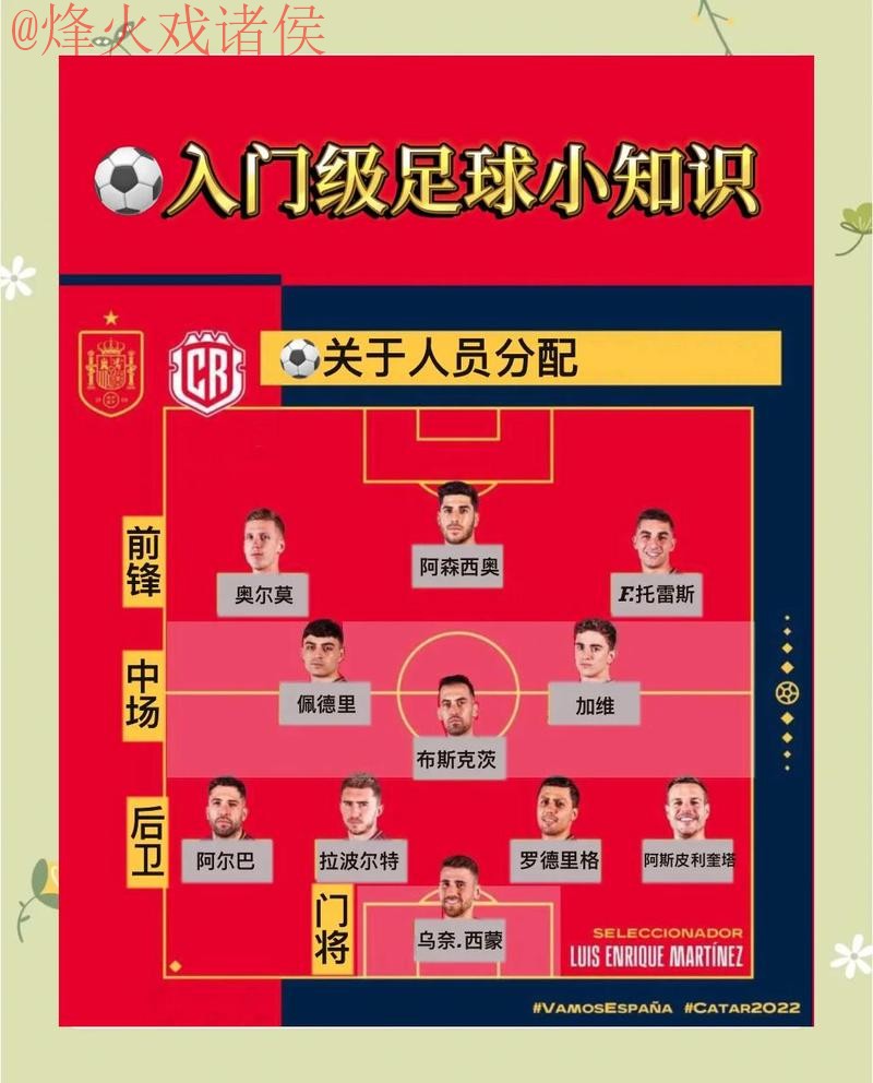 全面解析世界杯预测教程与最新网址