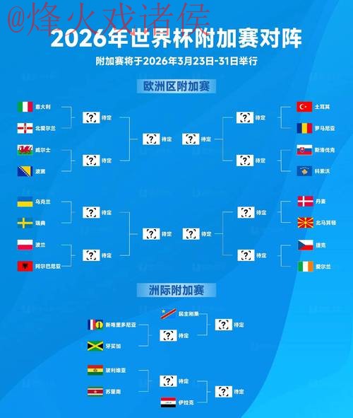 2026世界杯滚球注册最佳策略分析 2026世界杯滚球注册最佳策略分析