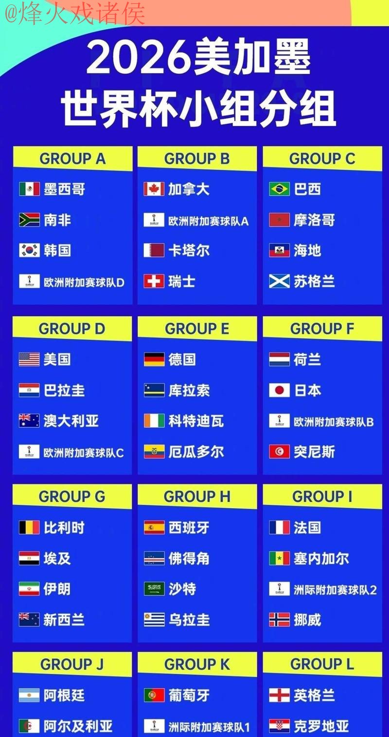 2026世界杯外围投注技巧与平台推荐 2026世界杯外围投注技巧与平台推荐