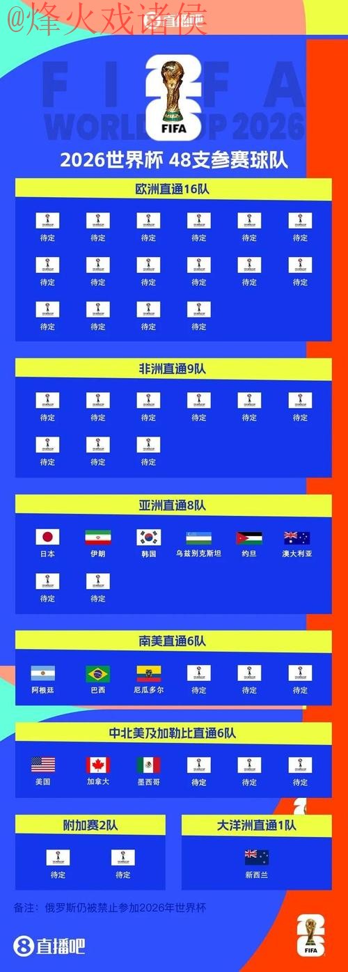 2026世界杯外围投注技巧与平台推荐 2026世界杯外围投注技巧与平台推荐
