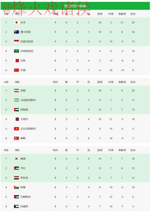2026世界杯外围投注技巧与平台推荐 2026世界杯外围投注技巧与平台推荐