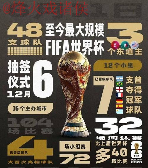 2026世界杯外围投注技巧与平台推荐 2026世界杯外围投注技巧与平台推荐