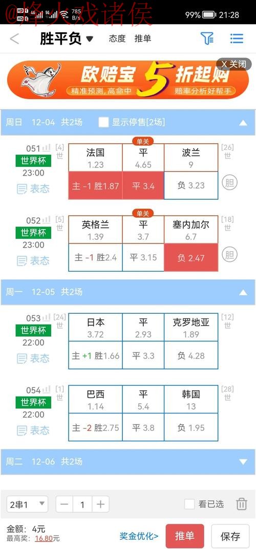 官方权威解读世界杯盘口趋势 官方权威解读世界杯盘口趋势